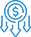 Kosten
